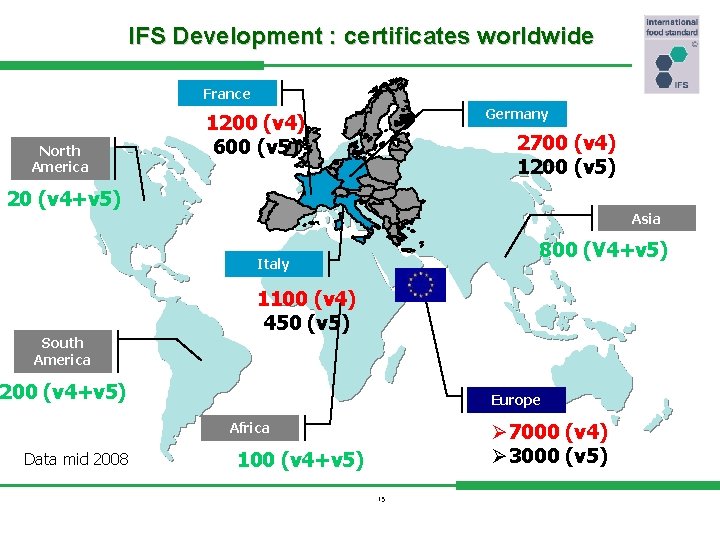 IFS Development : certificates worldwide France North America Germany 1200 (v 4) 600 (v