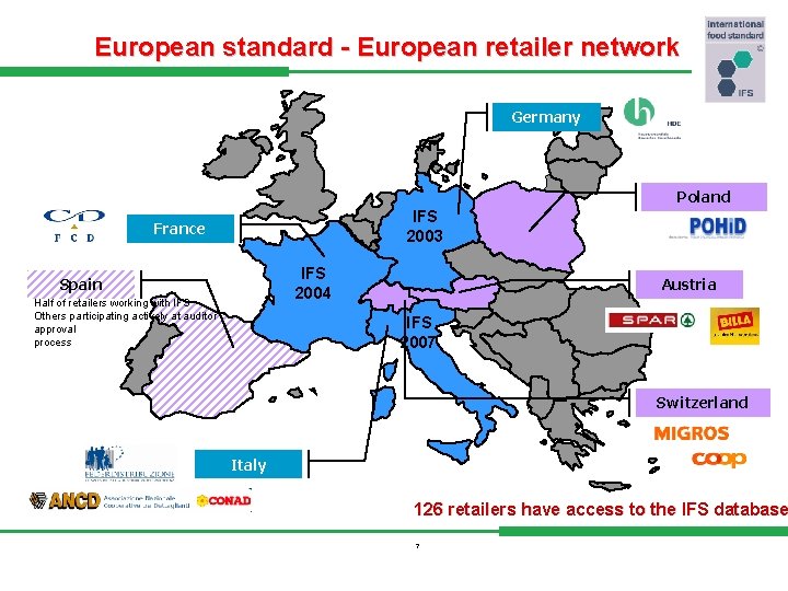 European standard - European retailer network Germany Poland IFS 2003 France IFS 2004 Spain