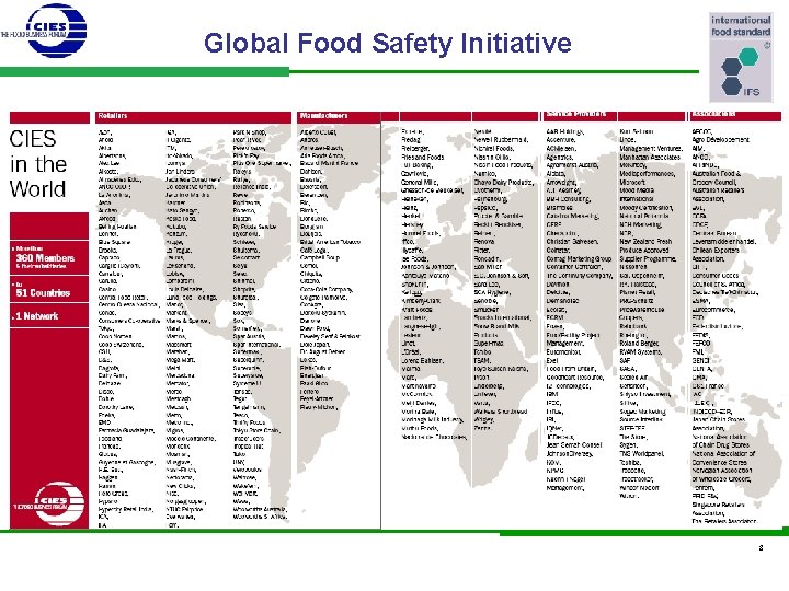 Global Food Safety Initiative 8 
