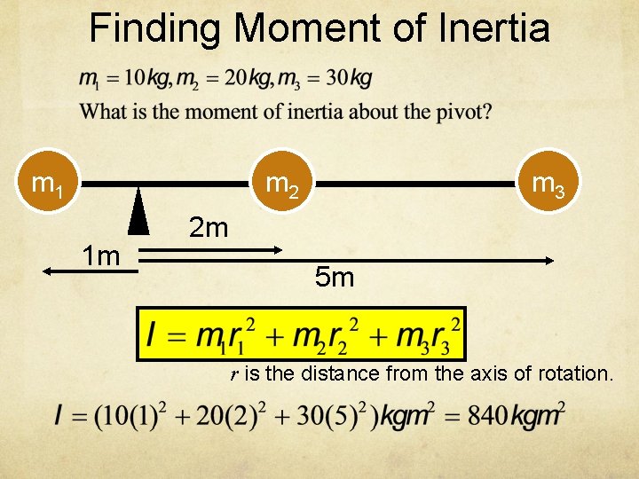 Finding Moment of Inertia m 1 m 2 1 m m 3 2 m