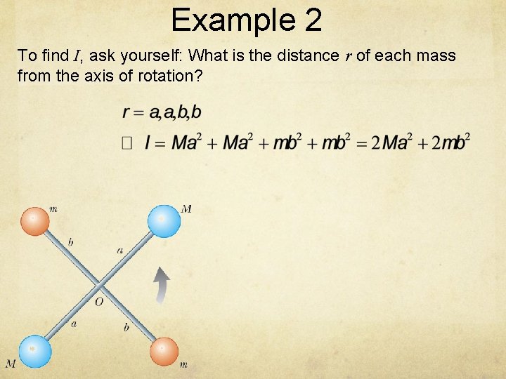 Example 2 To find I, ask yourself: What is the distance r of each