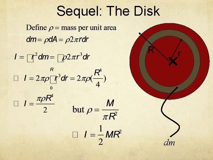 Sequel: The Disk R r ✕ dm 