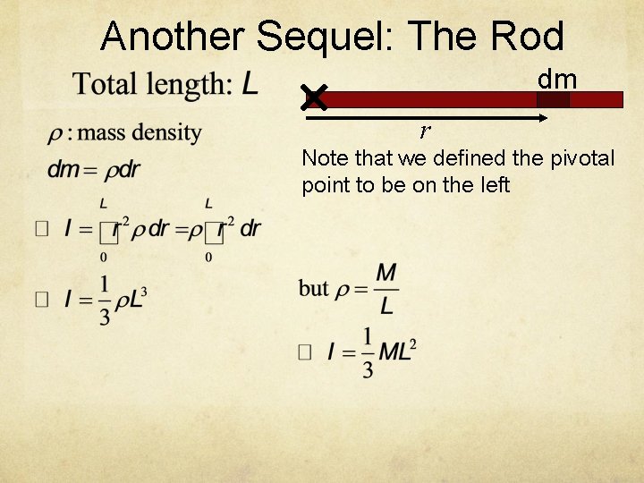 Another Sequel: The Rod ✕ dm r Note that we defined the pivotal point