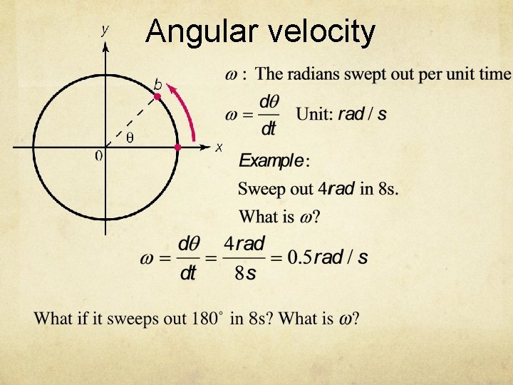 Angular velocity 