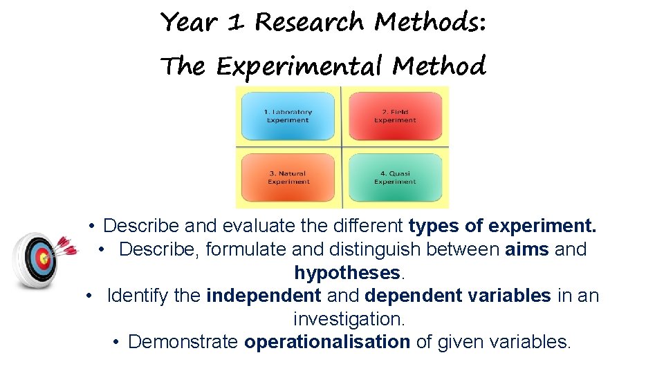 Year 1 Research Methods: The Experimental Method • Describe and evaluate the different types
