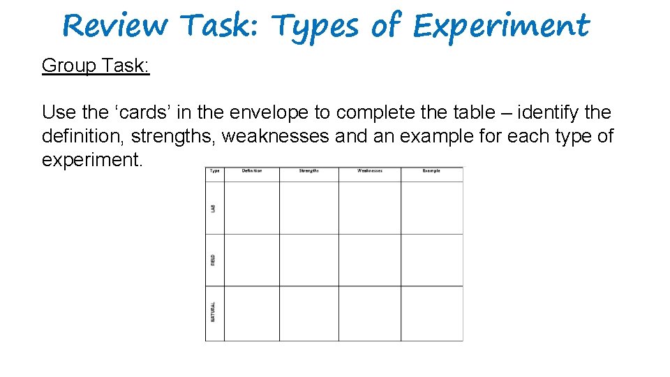 Review Task: Types of Experiment Group Task: Use the ‘cards’ in the envelope to