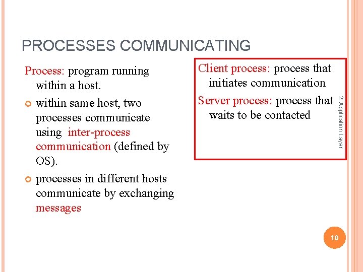 PROCESSES COMMUNICATING Client process: process that initiates communication Server process: process that waits to