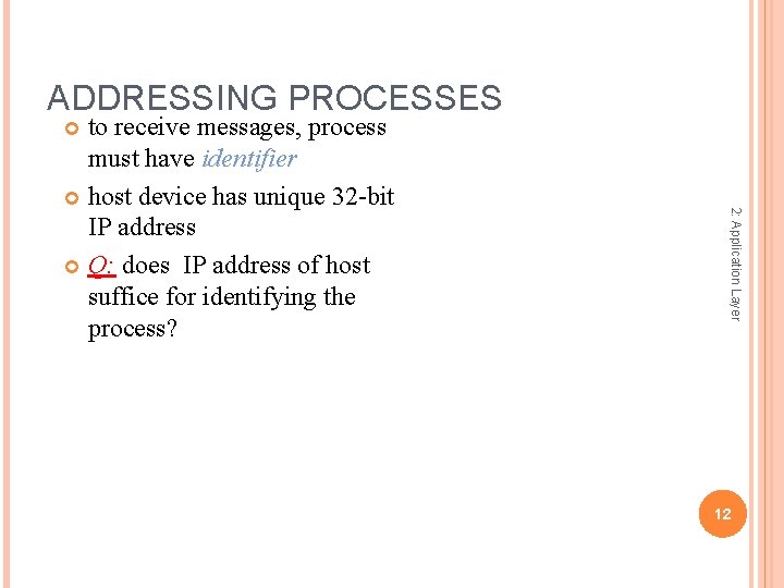 ADDRESSING PROCESSES to receive messages, process must have identifier host device has unique 32