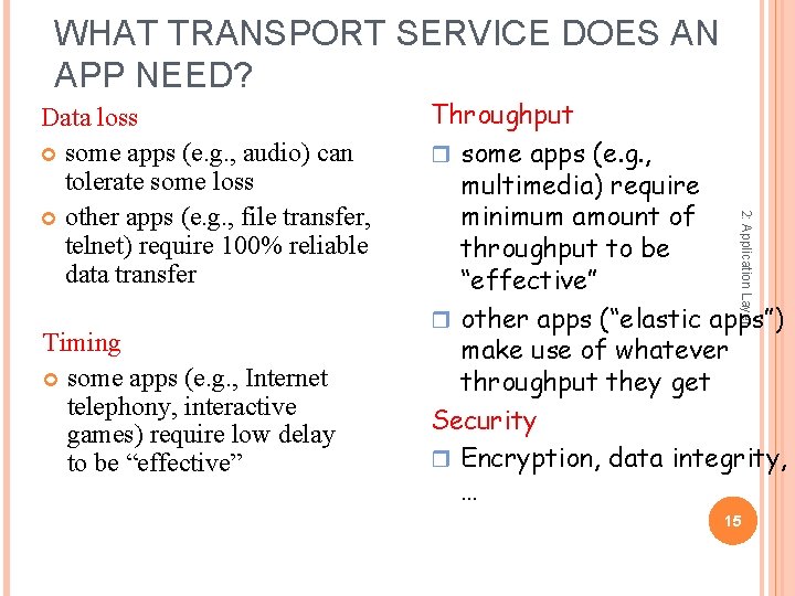 WHAT TRANSPORT SERVICE DOES AN APP NEED? Timing some apps (e. g. , Internet