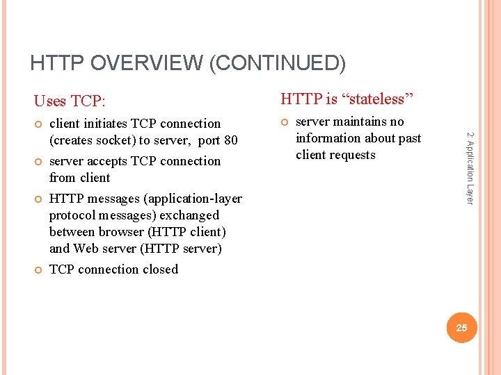 HTTP OVERVIEW (CONTINUED) Uses TCP: server maintains no information about past client requests 2: