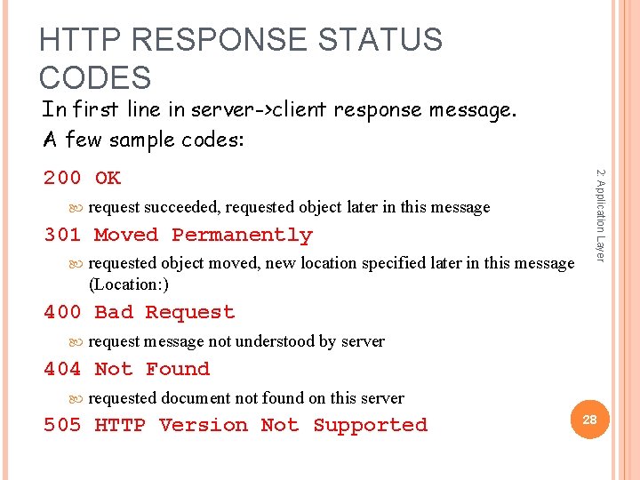 HTTP RESPONSE STATUS CODES In first line in server->client response message. A few sample
