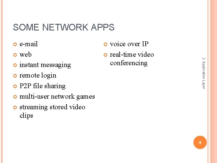 SOME NETWORK APPS voice over IP real-time video conferencing 2: Application Layer e-mail web