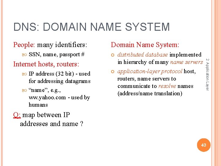 DNS: DOMAIN NAME SYSTEM People: many identifiers: SSN, name, passport # Domain Name System: