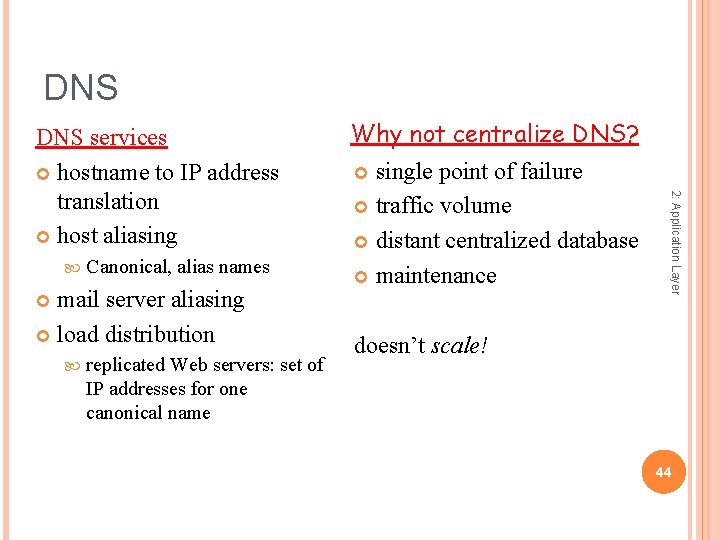 DNS Canonical, alias names mail server aliasing load distribution Why not centralize DNS? single