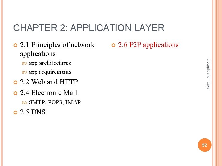 CHAPTER 2: APPLICATION LAYER 2. 1 Principles of network applications 2. 2 Web and