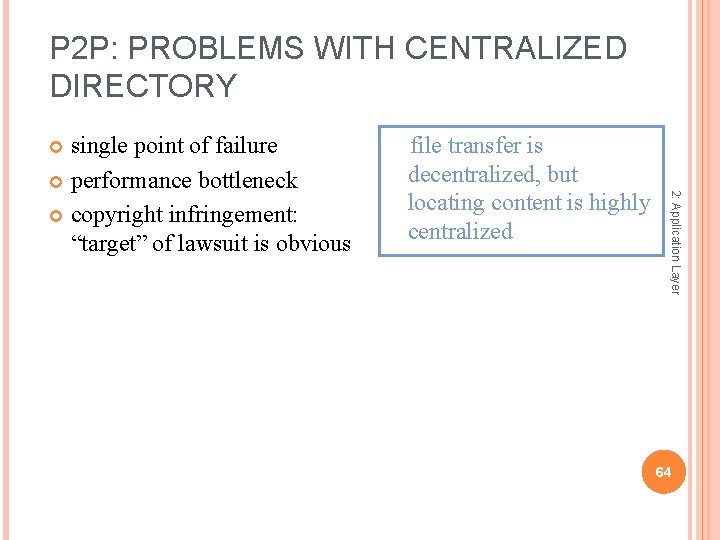 P 2 P: PROBLEMS WITH CENTRALIZED DIRECTORY file transfer is decentralized, but locating content