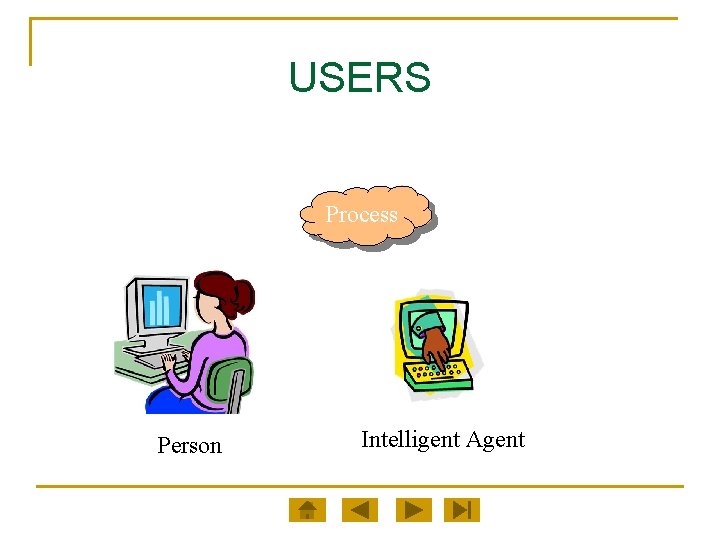 USERS Process Person Intelligent Agent 