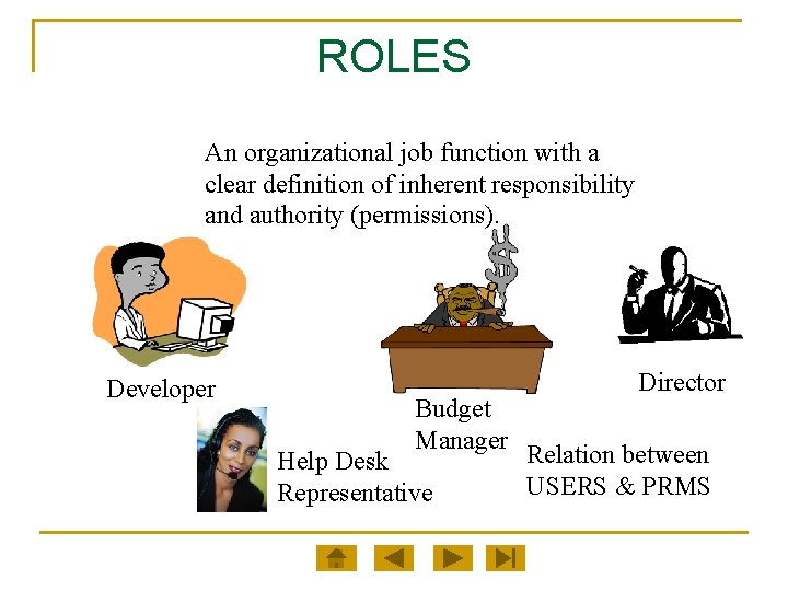 ROLES An organizational job function with a clear definition of inherent responsibility and authority