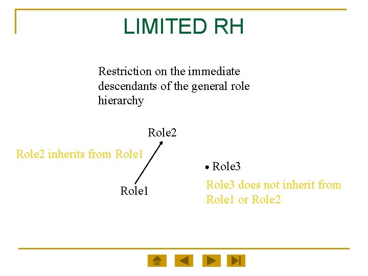 LIMITED RH Restriction on the immediate descendants of the general role hierarchy Role 2