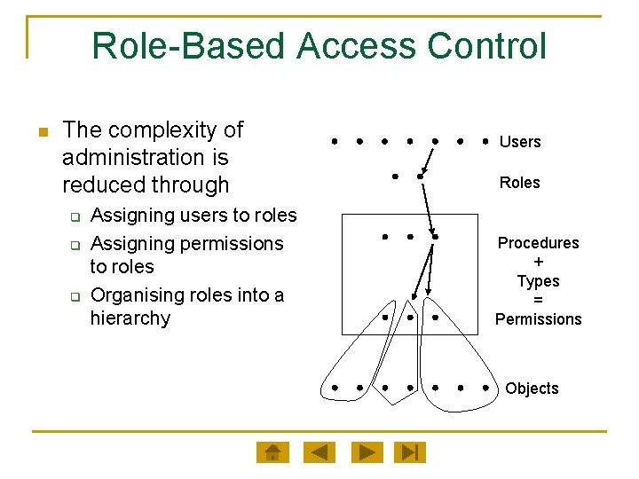Role-Based Access Control n The complexity of administration is reduced through q q q