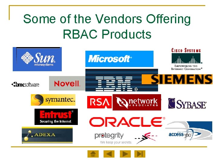 Some of the Vendors Offering RBAC Products 