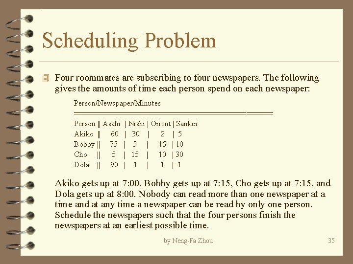 Scheduling Problem 4 Four roommates are subscribing to four newspapers. The following gives the