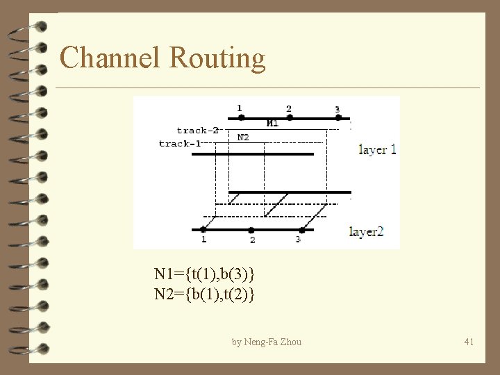 Channel Routing N 1={t(1), b(3)} N 2={b(1), t(2)} by Neng-Fa Zhou 41 