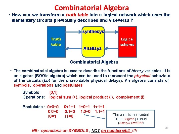 Combinatorial Algebra • How can we transform a truth table into a logical network