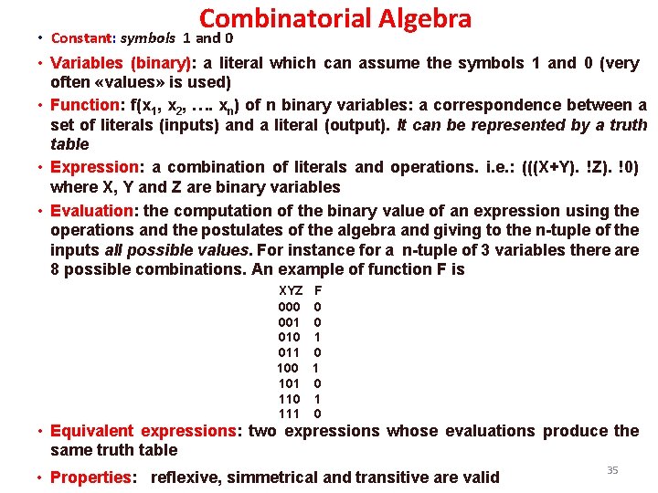 Combinatorial Algebra • Constant: symbols 1 and 0 • Variables (binary): a literal which