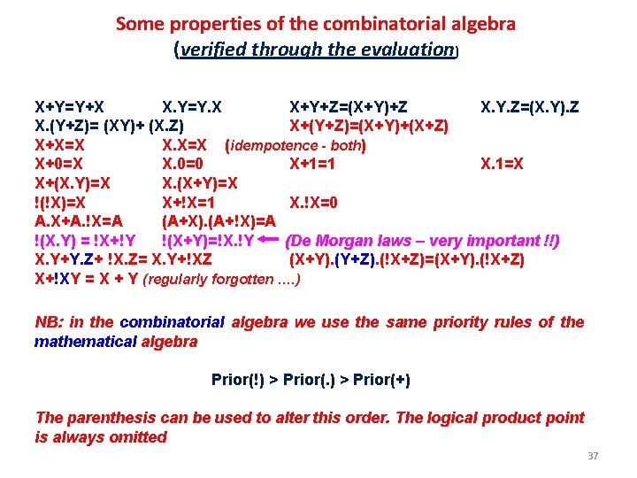 Some properties of the combinatorial algebra (verified through the evaluation) X+Y=Y+X X. Y=Y. X