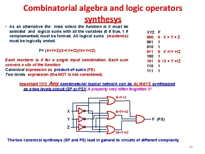 Combinatorial algebra and logic operators synthesys • As an alternative the lines where the