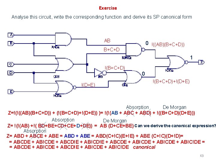 Exercise Analyse this circuit, write the corresponding function and derive its SP canonical form