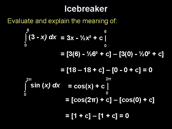 Icebreaker Evaluate and explain the meaning of: 6 ∫ (3 - x) dx 0