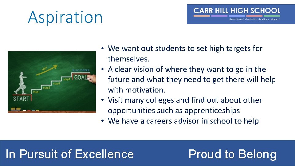 Aspiration • We want out students to set high targets for themselves. • A