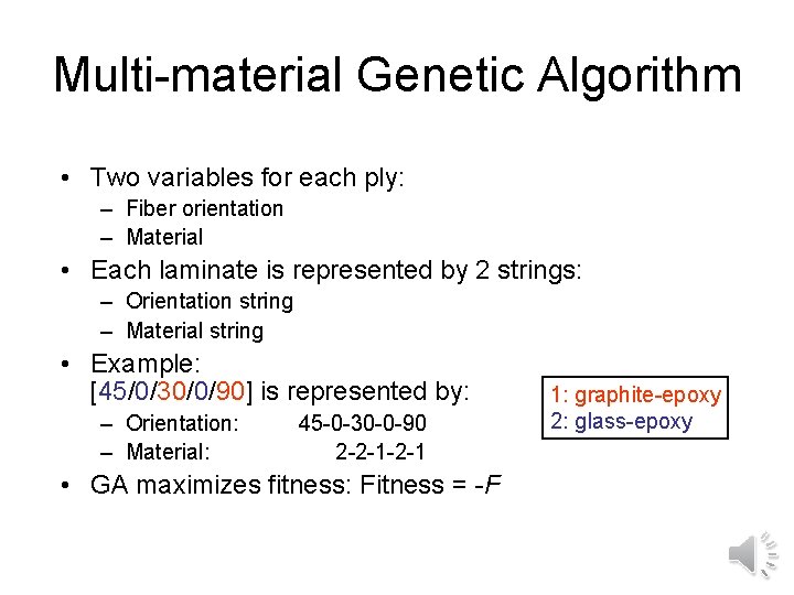 Multi-material Genetic Algorithm • Two variables for each ply: – Fiber orientation – Material Multi-material Genetic Algorithm • Two variables for each ply: – Fiber orientation – Material