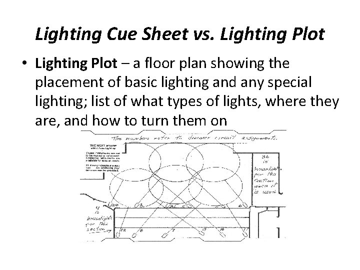Lighting Cue Sheet vs. Lighting Plot • Lighting Plot – a floor plan showing