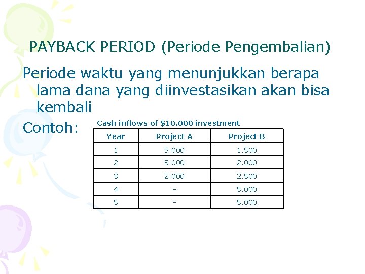 PAYBACK PERIOD (Periode Pengembalian) Periode waktu yang menunjukkan berapa lama dana yang diinvestasikan akan