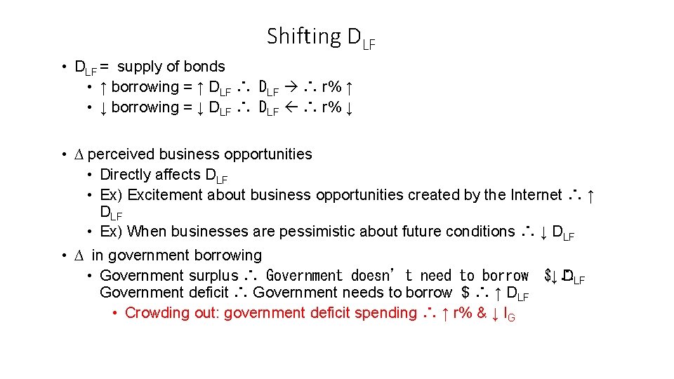 Shifting DLF • DLF = supply of bonds • ↑ borrowing = ↑ DLF