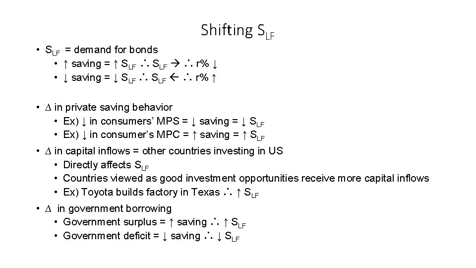 Shifting SLF • SLF = demand for bonds • ↑ saving = ↑ SLF