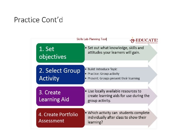 Practice Cont’d Practice Cont’d
