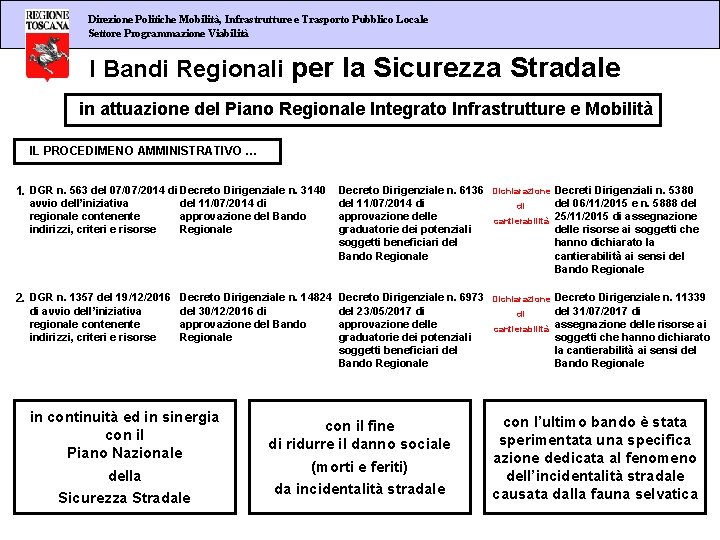 Direzione Politiche Mobilità, Infrastrutture e Trasporto Pubblico Locale Settore Programmazione Viabilità I Bandi Regionali