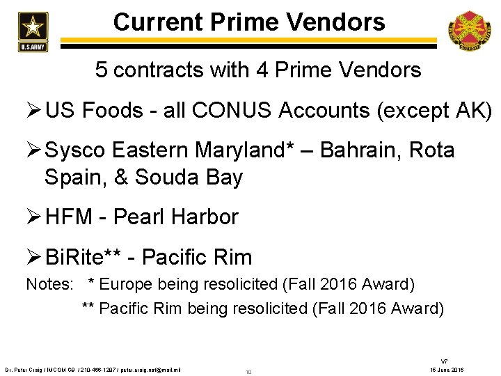 Current Prime Vendors 5 contracts with 4 Prime Vendors Ø US Foods - all