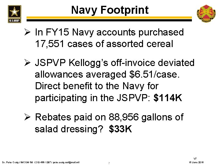 Navy Footprint Ø In FY 15 Navy accounts purchased 17, 551 cases of assorted