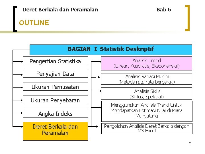 Deret Berkala dan Peramalan Bab 6 OUTLINE BAGIAN I Statistik Deskriptif Pengertian Statistika Penyajian