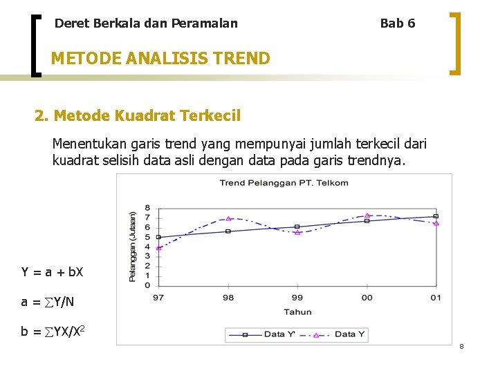 Deret Berkala dan Peramalan Bab 6 METODE ANALISIS TREND 2. Metode Kuadrat Terkecil Menentukan