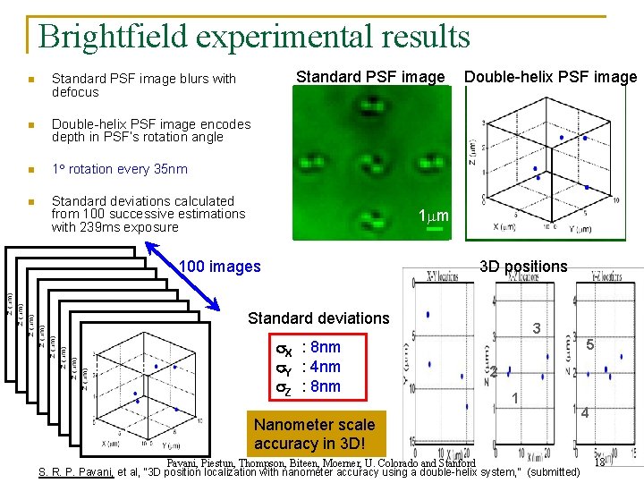 Brightfield experimental results Standard PSF image n Standard PSF image blurs with defocus n