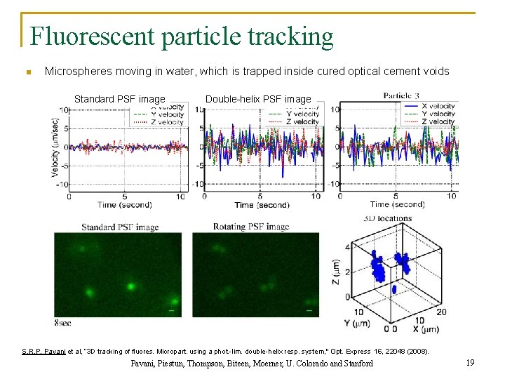 Fluorescent particle tracking n Microspheres moving in water, which is trapped inside cured optical