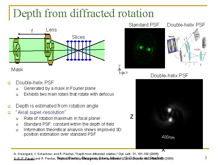 Depth from diffracted rotation f Standard PSF Lens Double-helix PSF Slices Y Mask q