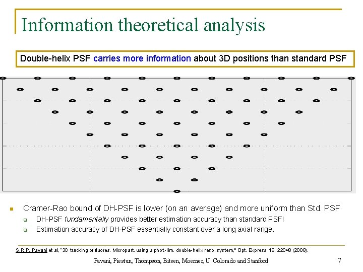 Information theoretical analysis Double-helix PSF carries more information about 3 D positions than standard