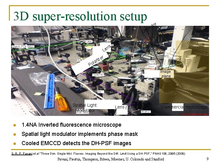 3 D super-resolution setup r to tec De f s( ) Object n Le